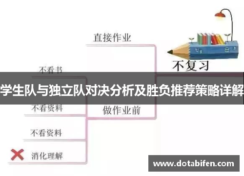 学生队与独立队对决分析及胜负推荐策略详解