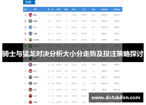 骑士与猛龙对决分析大小分走势及投注策略探讨